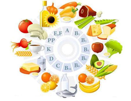 人体麻豆传媒三级片厂家谈矿物质微量元素的影响