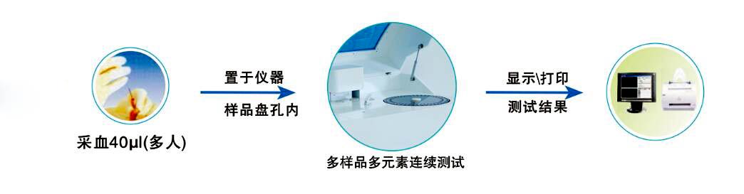 麻豆传媒三级片分体机(图2)